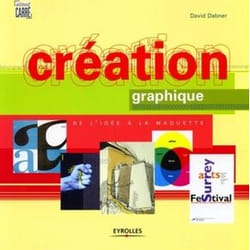 Création graphique - de l'idée à la maquette