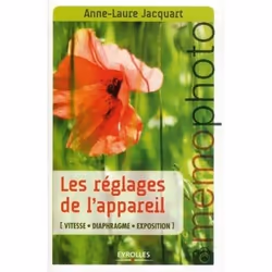 ISBN Les réglages de l'appareil, 14 pages