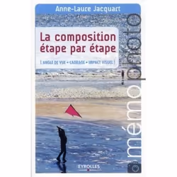 ISBN La composition étape par étape, 13 pages