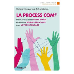 ISBN La process com