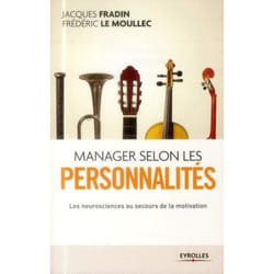 Manager selon les personnalités