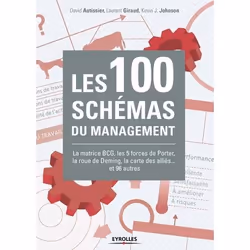 ISBN Les 100 schémas du management, Livre broché, 234 pages