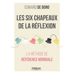 Les six chapeaux de la réflexion