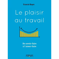 ISBN Le plaisir au travail, Livre broché, 192 pages