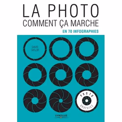 ISBN La photo comment ça marche, Livre broché, 176 pages
