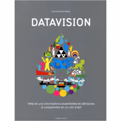 ISBN 9782221126752, Français, Livre broché, 224 pages