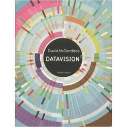 ISBN 9782221145920