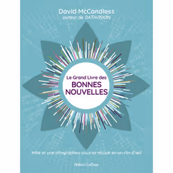ISBN Le Grand livre des bonnes nouvelles - Mille et une bonne raisons de se réjouir en un clin d'oeil : Le livre de David McC ...