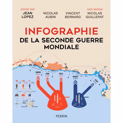 ISBN Infographie de la Seconde guerre mondiale (édition 2021) : Le livre de Collectif, histoire, 200 pages