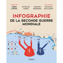 ISBN Infographie de la Seconde guerre mondiale (édition 2021) : Le livre de Collectif