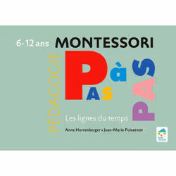 ISBN Les lignes du temps : Le livre de Anne Horrenberger, Jean-Marie Poissenot, Santé, esprit et corps, 104 pages