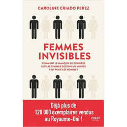 Femmes Invisibles - Comment Le Manque De Données Sur Les Femmes Dessine Un Monde Fai