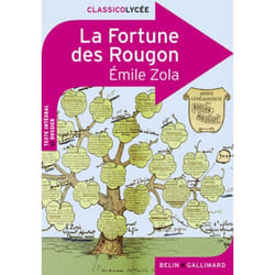 ISBN La Fortune Des Rougon
