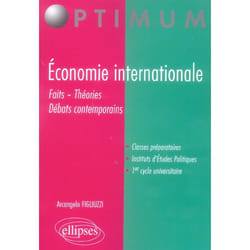 Économie internationale