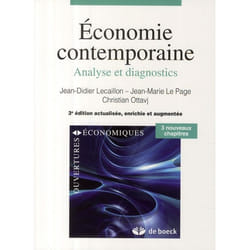 Économie contemporaine