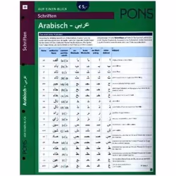 ISBN 9783125612792, référence & langage, Multilingue, Livre broché, 6 pages