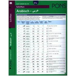 ISBN 9783125612792 livre référence & langage Multilingue Livre broché 6 pages