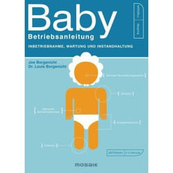 ISBN 9783442392506 livre Santé, esprit et corps Allemand Couverture rigide 248 pages